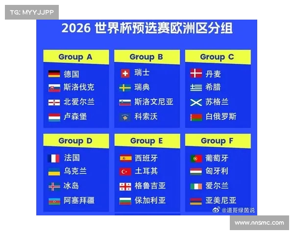 德国世预赛分组揭晓:对阵斯洛伐克 北爱尔兰和卢森堡挑战来袭 德国世预赛分组揭晓:对阵斯洛伐克 北爱尔兰和卢森堡挑战来袭