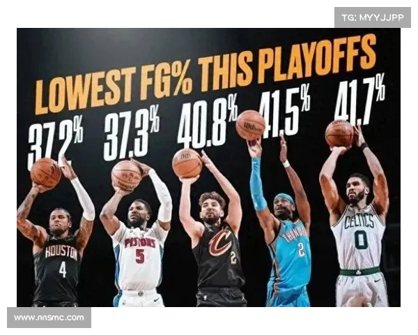 美媒评选NBA季后赛场均40分命中率50%以上球员榜单 美媒评选NBA季后赛场均40分命中率50%以上球员榜单